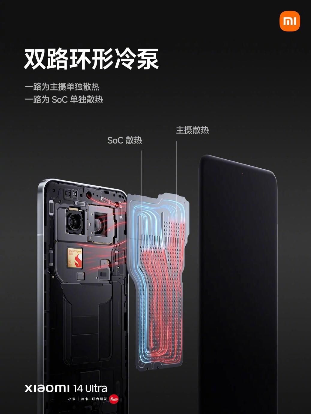 小米14 Ultra的发布，搭载高通骁龙8 Gen3芯片、支持双向卫星通信！