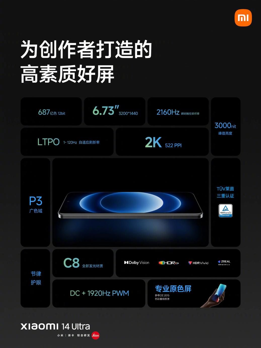 小米14 Ultra的发布，搭载高通骁龙8 Gen3芯片、支持双向卫星通信！