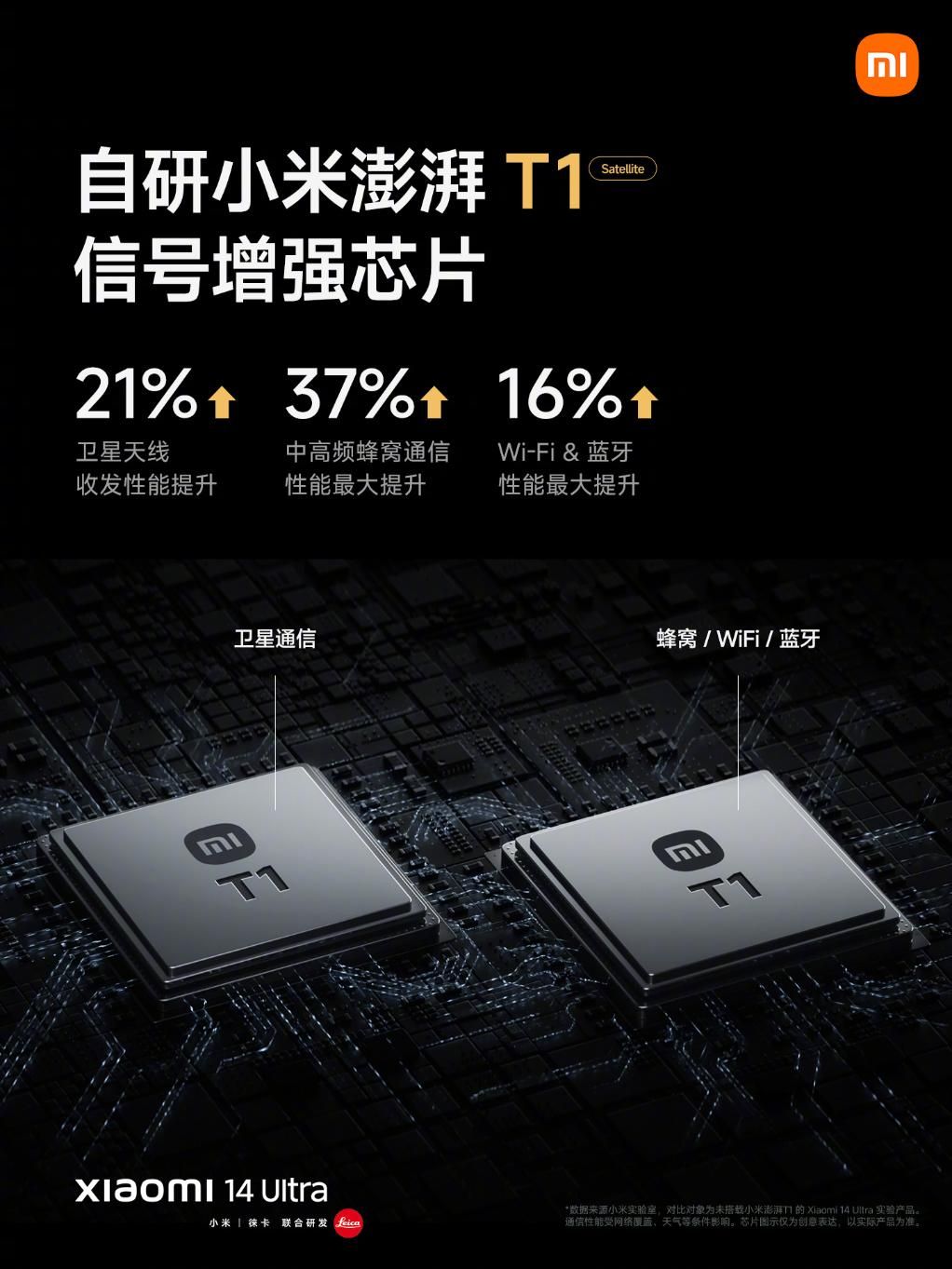 小米14 Ultra的发布，搭载高通骁龙8 Gen3芯片、支持双向卫星通信！