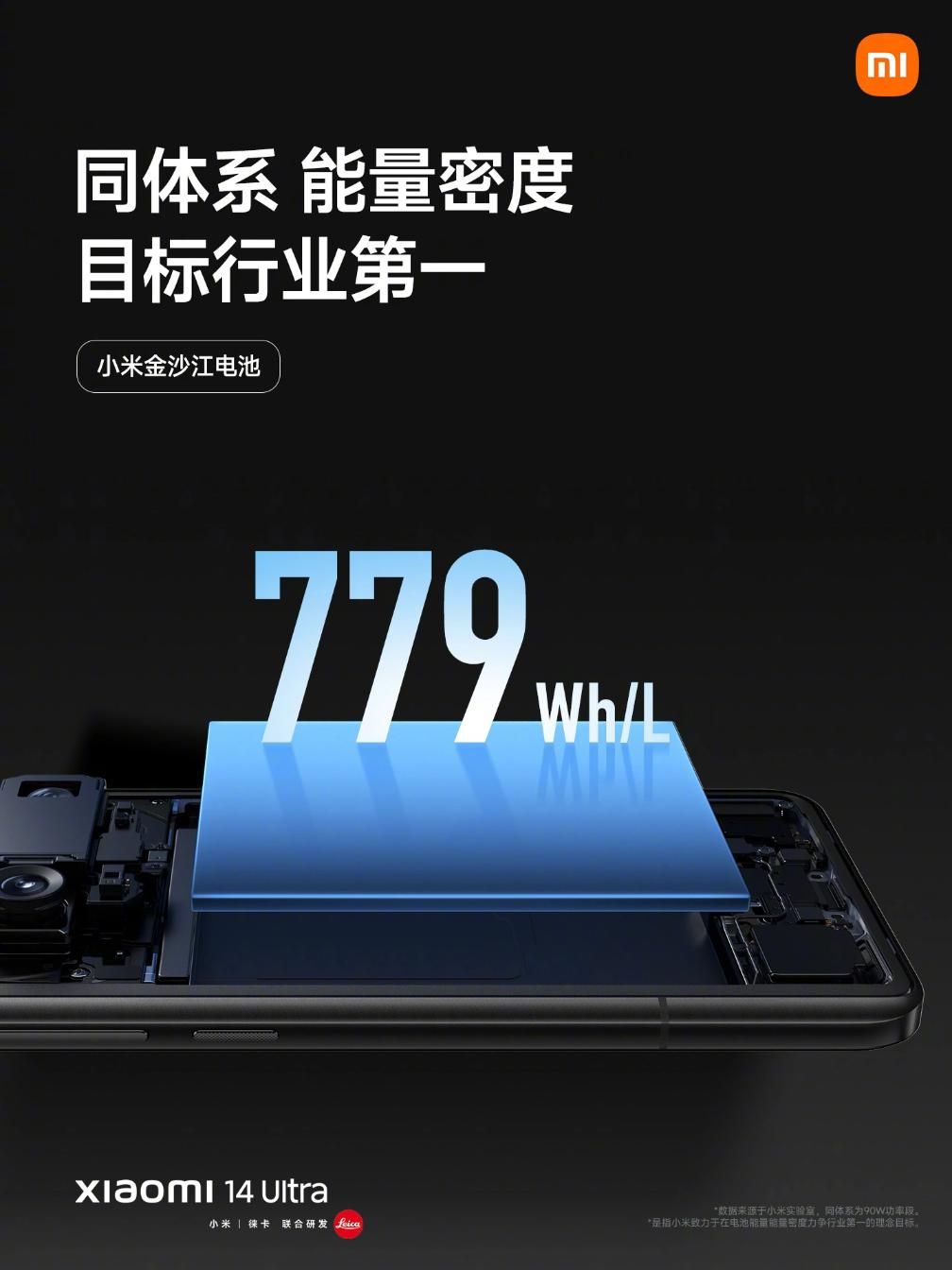 小米14 Ultra的发布，搭载高通骁龙8 Gen3芯片、支持双向卫星通信！