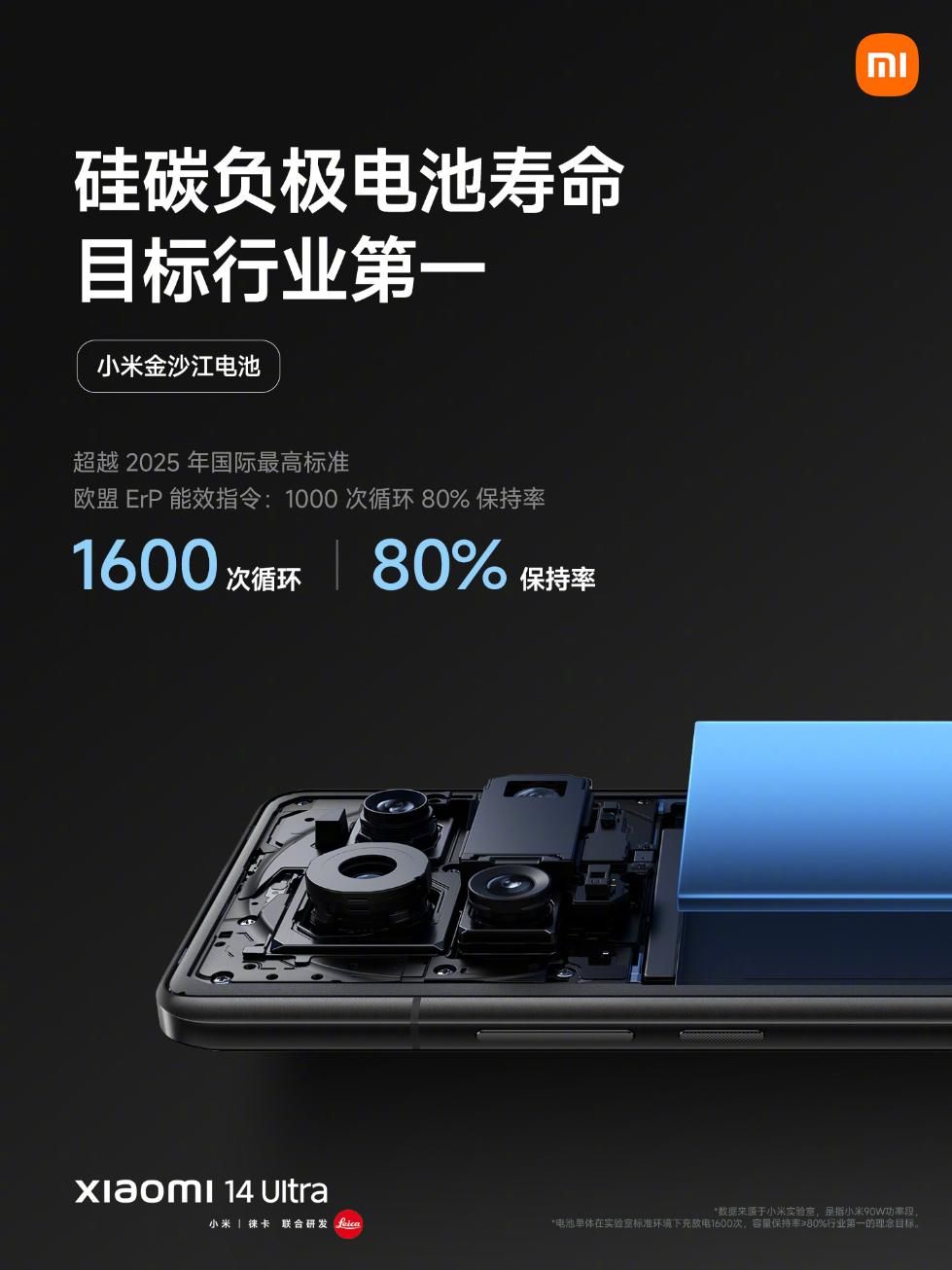 小米14 Ultra的发布，搭载高通骁龙8 Gen3芯片、支持双向卫星通信！