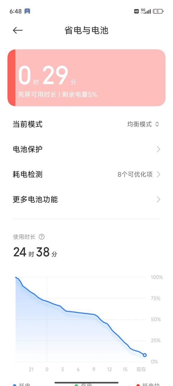 小米14 Ultra评测，重回顶级影像时代