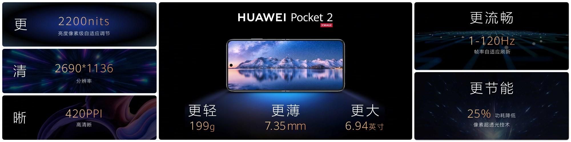 华为新品，Pocket 2小折叠手机曝光