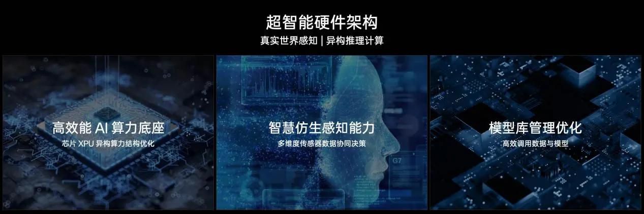 OPPO发布AI战略，推出AI Pro开发平台