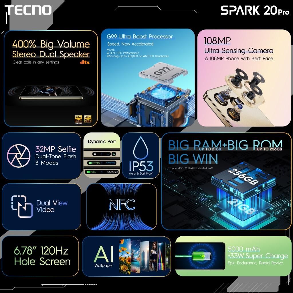 TECNO Spark 20 Pro发布， Helio G99处理器,108MP 主摄像头，33W 快充