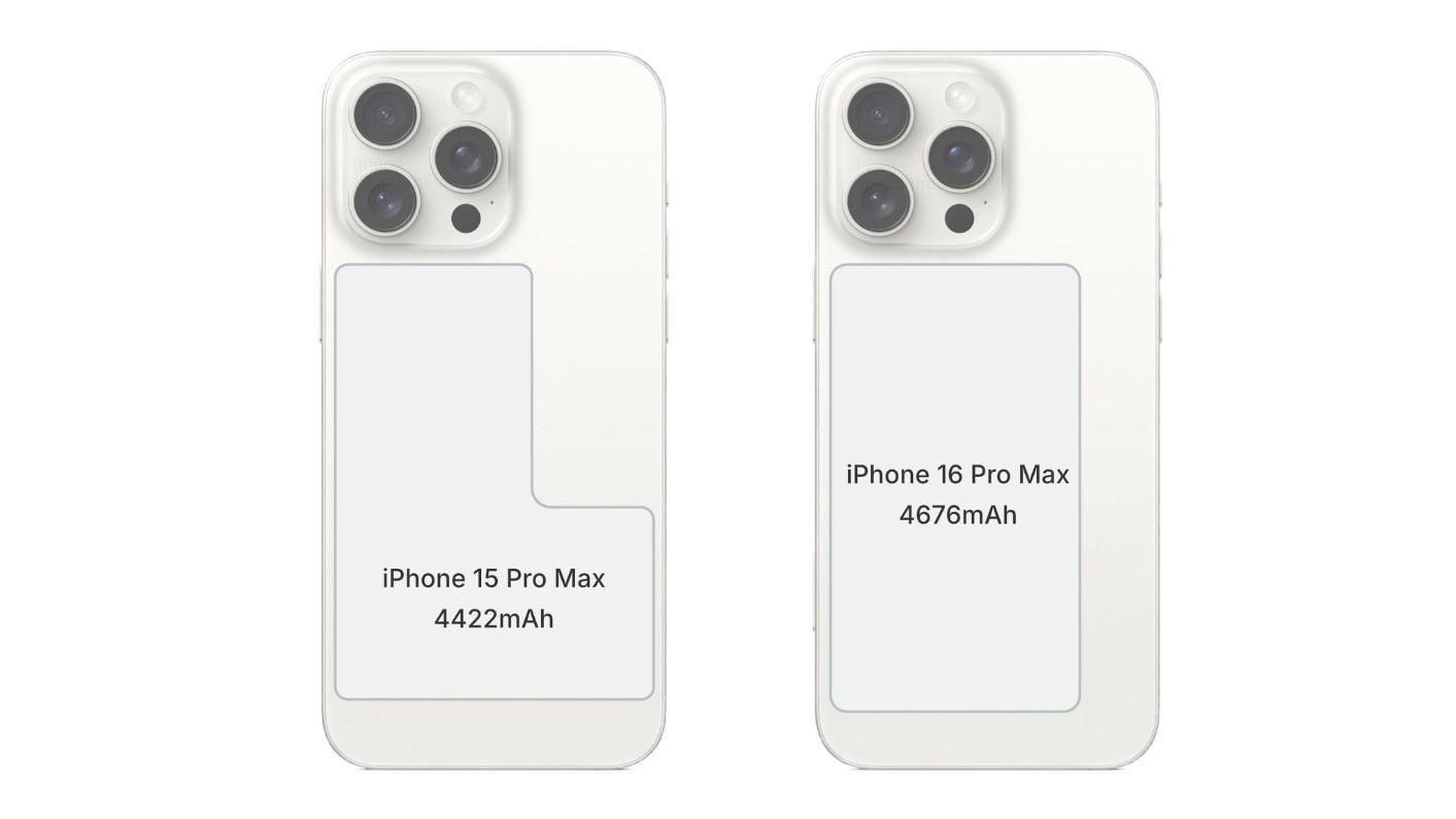 苹果iPhone 16系列新电池容量详情曝光