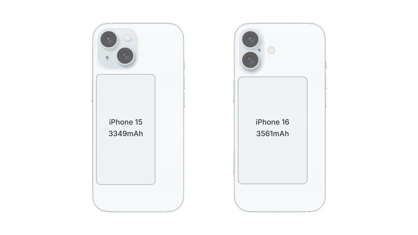 苹果iPhone 16系列新电池容量详情曝光
