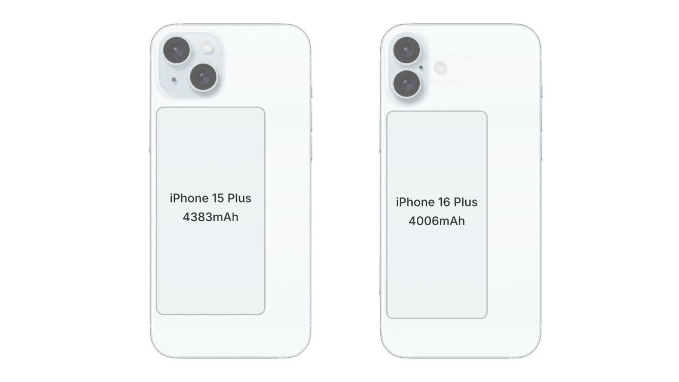 苹果iPhone 16系列新电池容量详情曝光