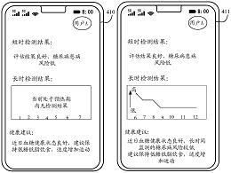 华为与协和医院合作开发新型糖尿病风险检测技术