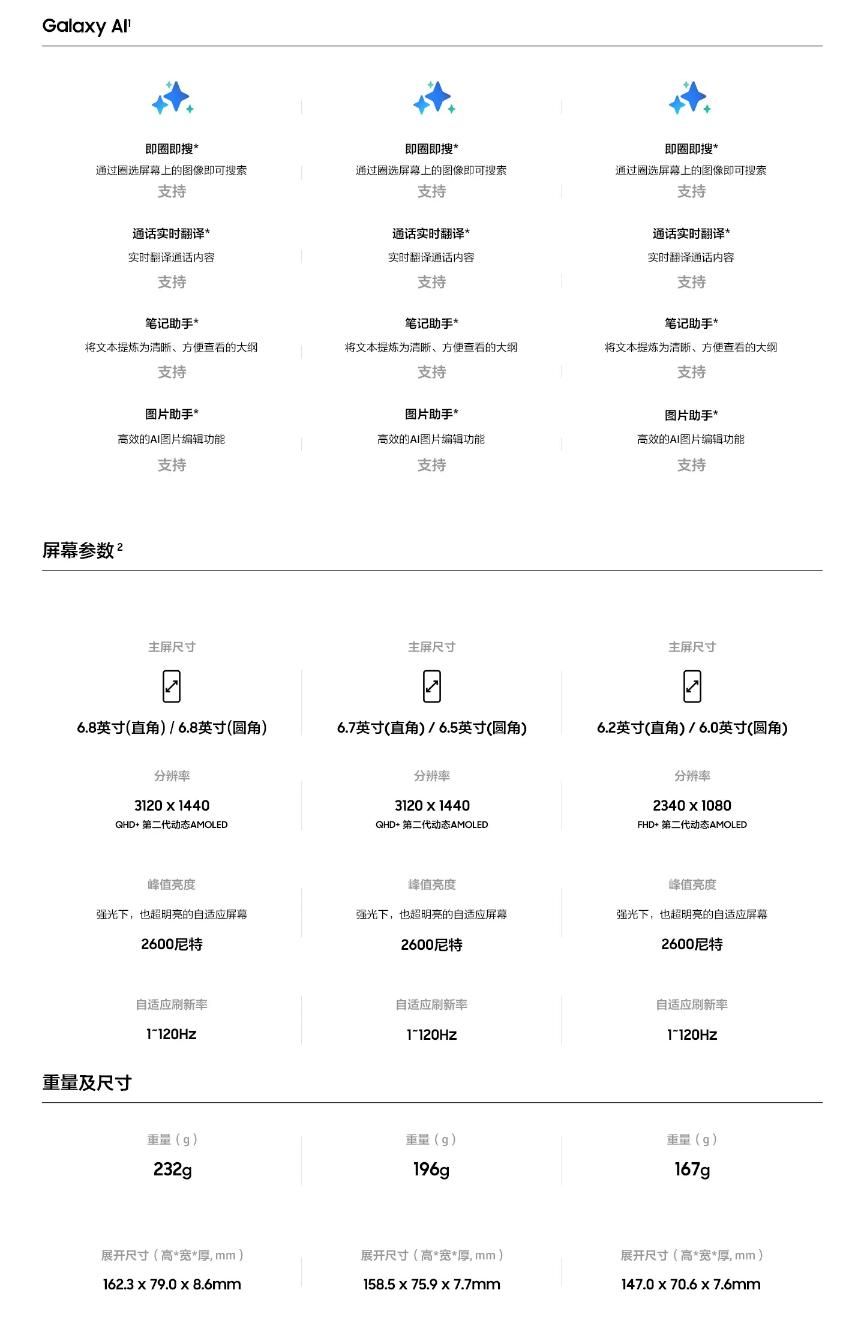 三星 Galaxy S24 系列国行版，搭载骁龙 8 Gen3 高频版 智能直板屏，解锁更丰富功能