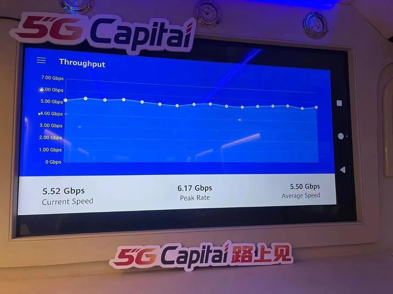 华为北京展示了5G-A理论峰值速率10倍
