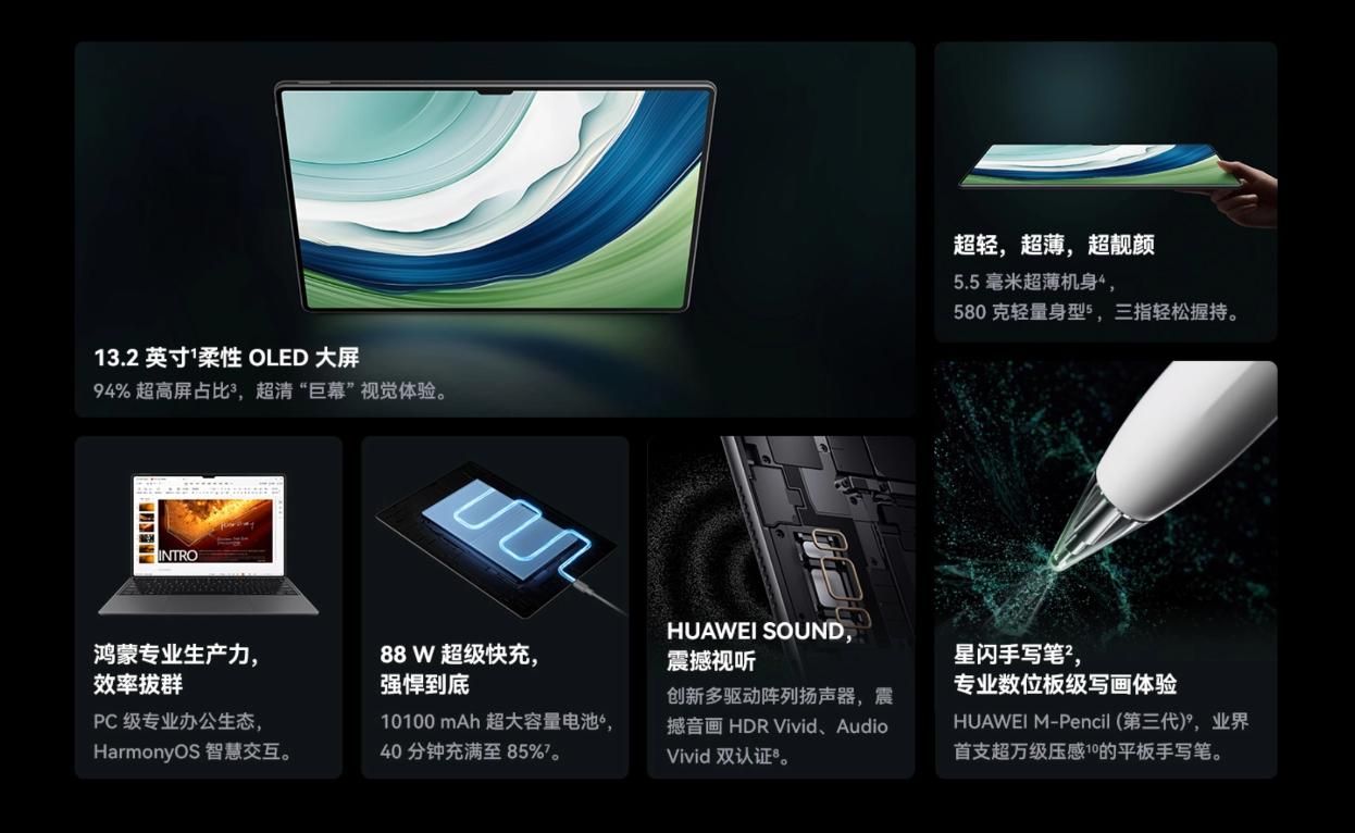 华为MatePad Pro 13.2亮相海外市场，搭载麒麟9000W处理器