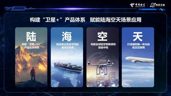 中国电信首推卫星+VoWiFi服务空中通话与信息传输