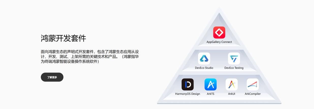 鸿蒙系统下一鸿蒙系统银河开发者预览版即将商业化
