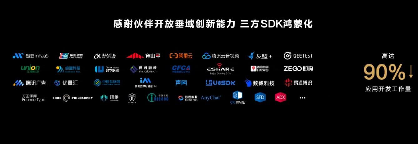 鸿蒙系统下一鸿蒙系统银河开发者预览版即将商业化