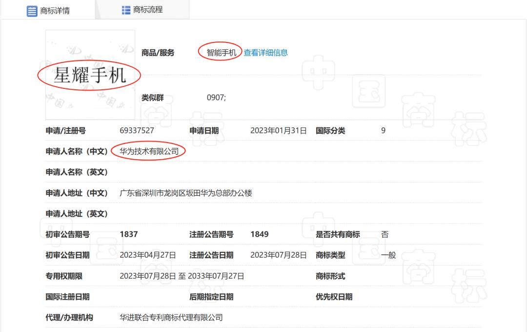 华为新子品牌姚兴商标即将注册，预估价格将在1500至3500元之间