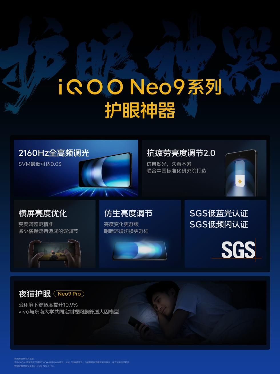 IQOO12/Neo9系列护眼升级正式上市，2160Hz全频率PWM调光