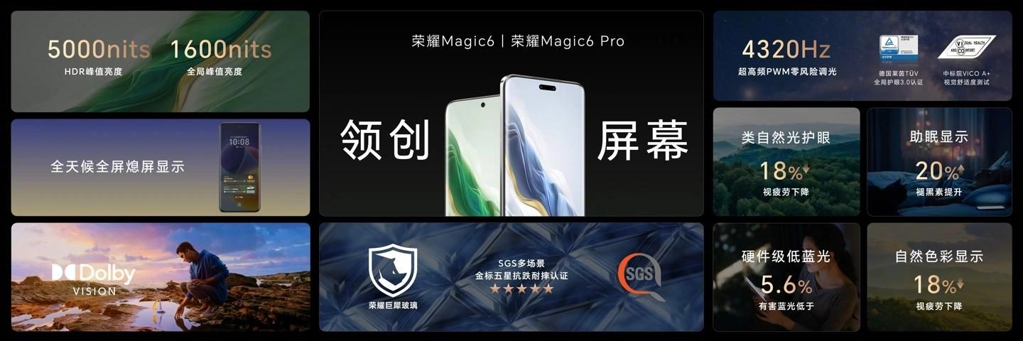 荣耀Magic6系列价格公布，红岩卫星通信4399元起！