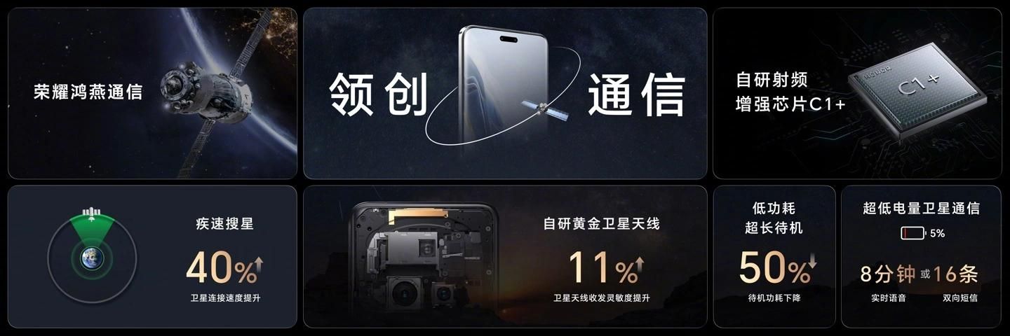 荣耀Magic6系列价格公布，红岩卫星通信4399元起！