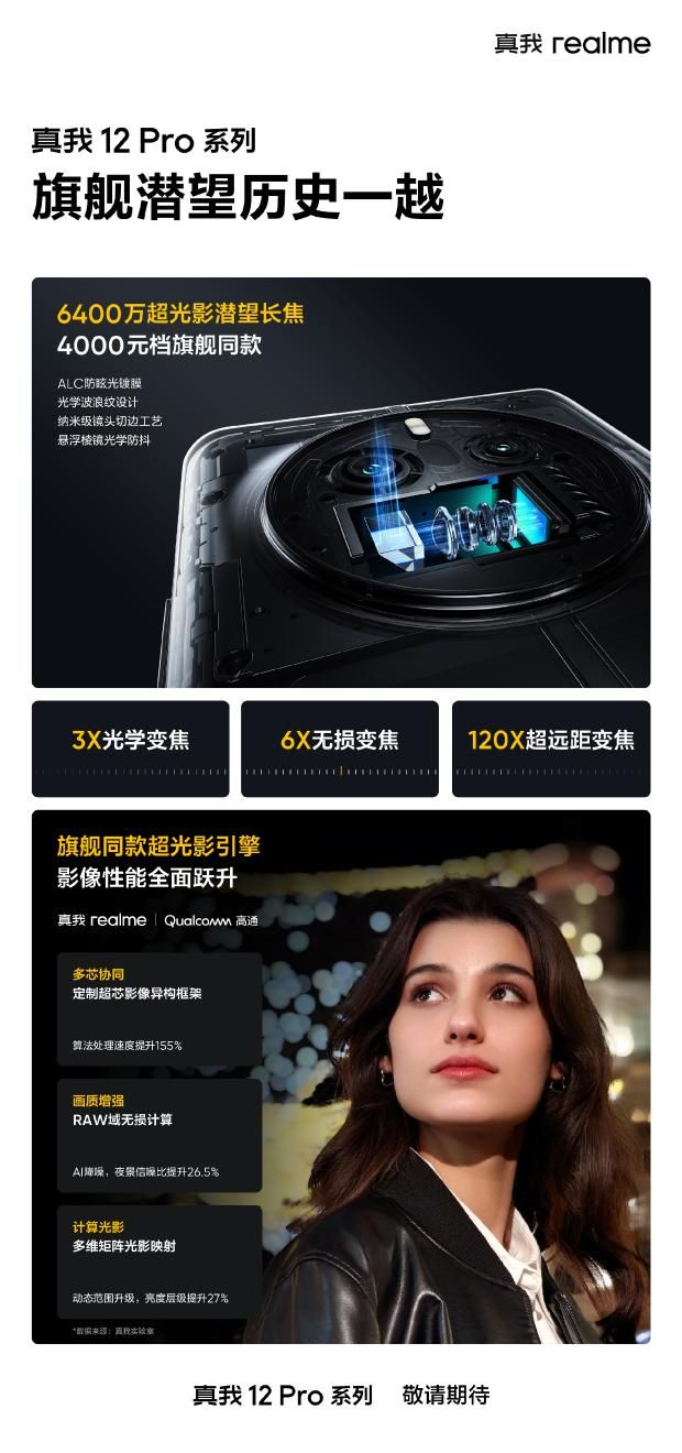 Realme 12 Pro系列曝光，旗舰级长焦镜头同款设计