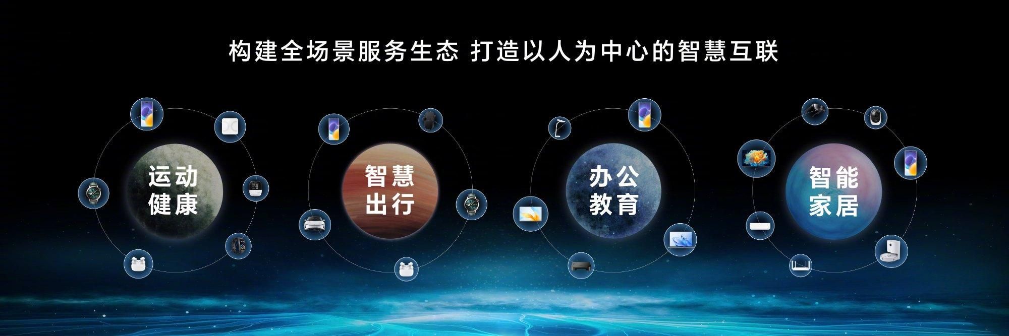 荣耀MagicOS 8.0发布，新智能机手机参数曝光