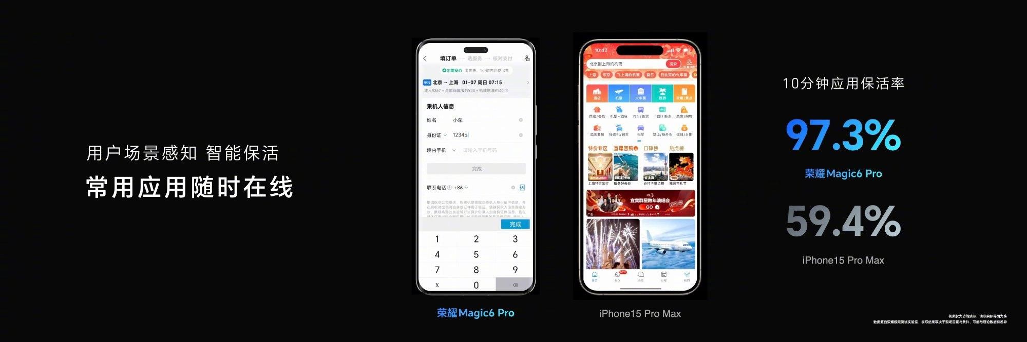 荣耀MagicOS 8.0发布，新智能机手机参数曝光