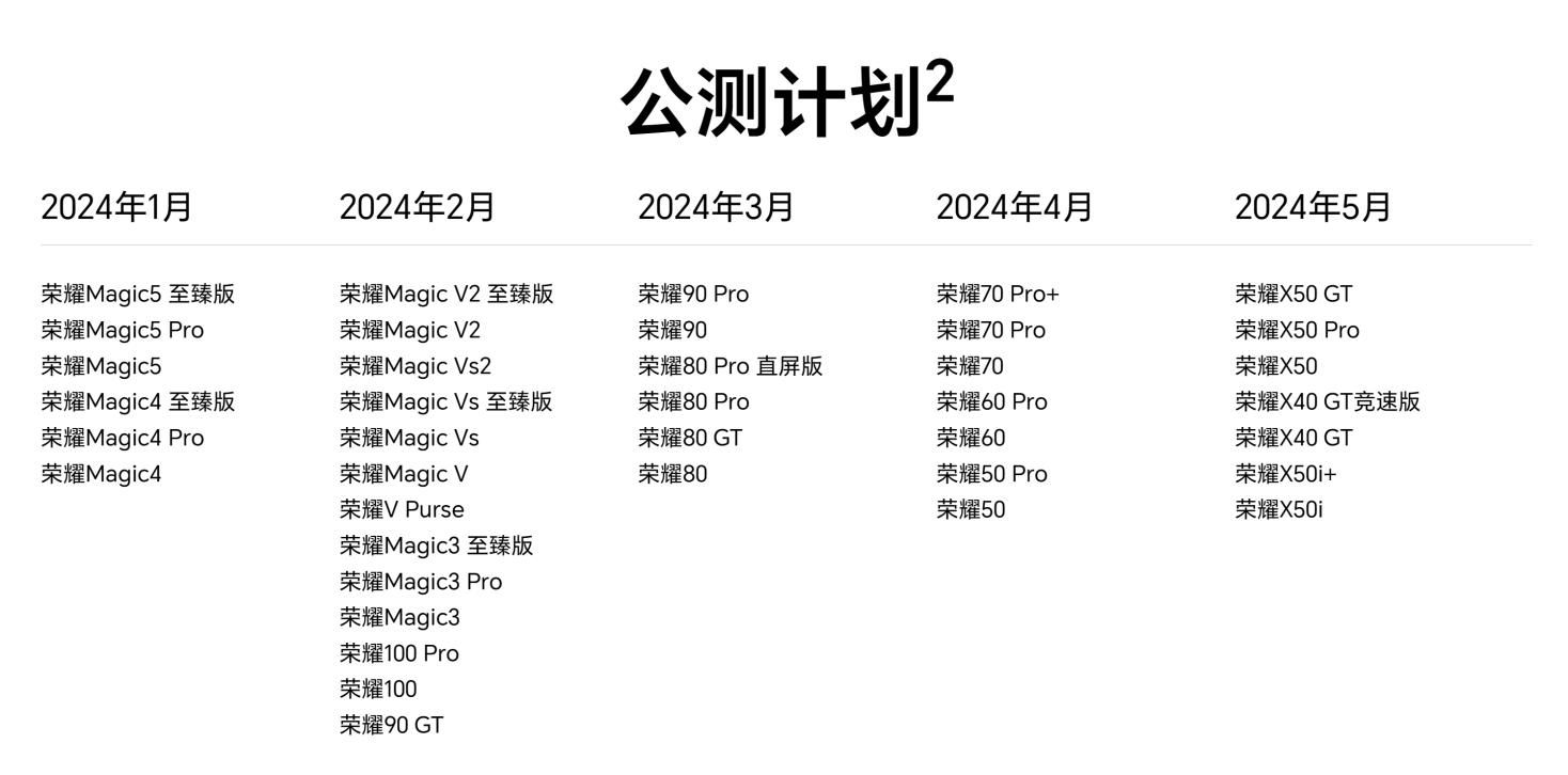 荣耀MagicOS 8.0发布，新智能机手机参数曝光