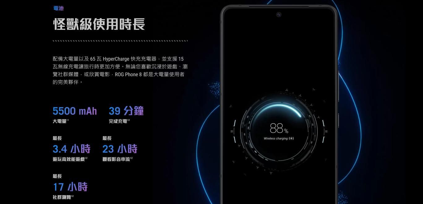ROG手机8系列在拉斯维加斯正式发布，售价1099.99美元！