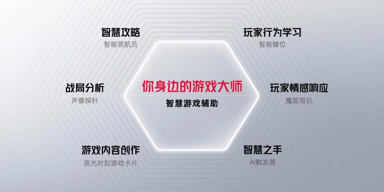 红魔9S Pro全面升级，搭载骁龙8 Gen3超级闪充、游戏AI优化