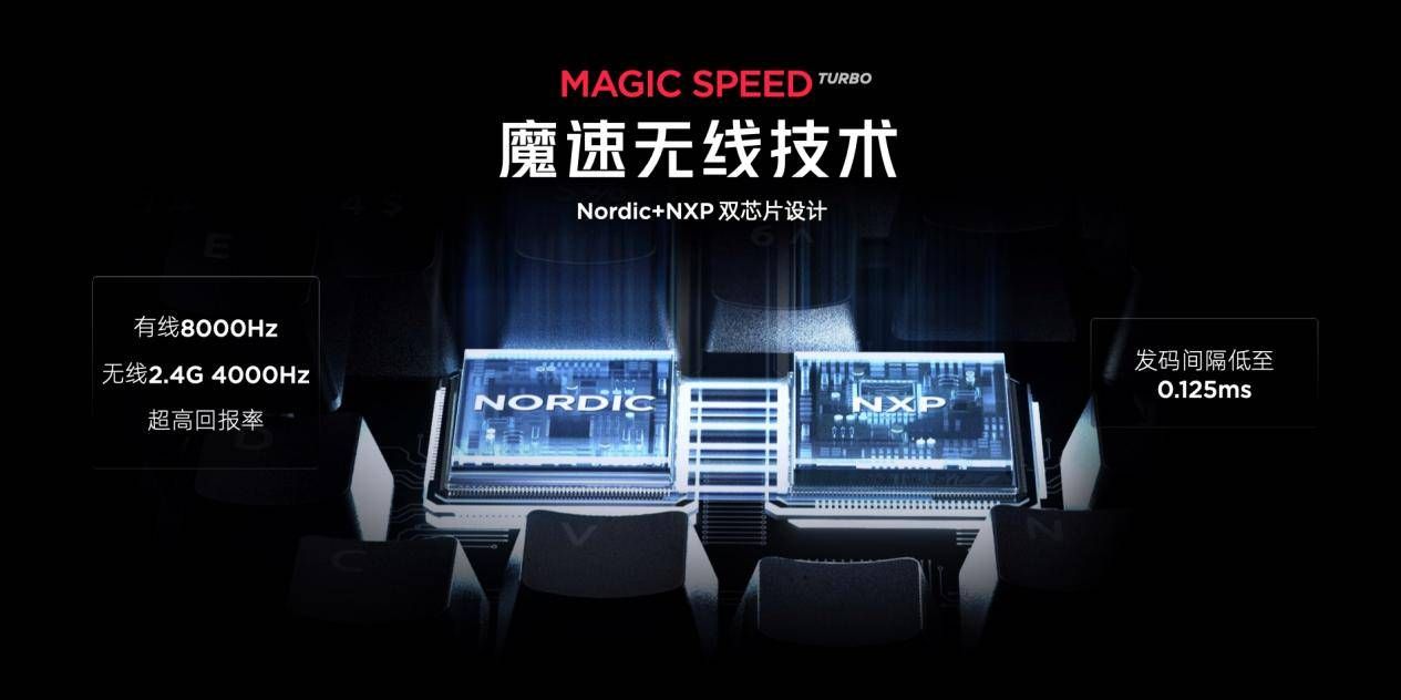 红魔9S Pro全面升级，搭载骁龙8 Gen3超级闪充、游戏AI优化