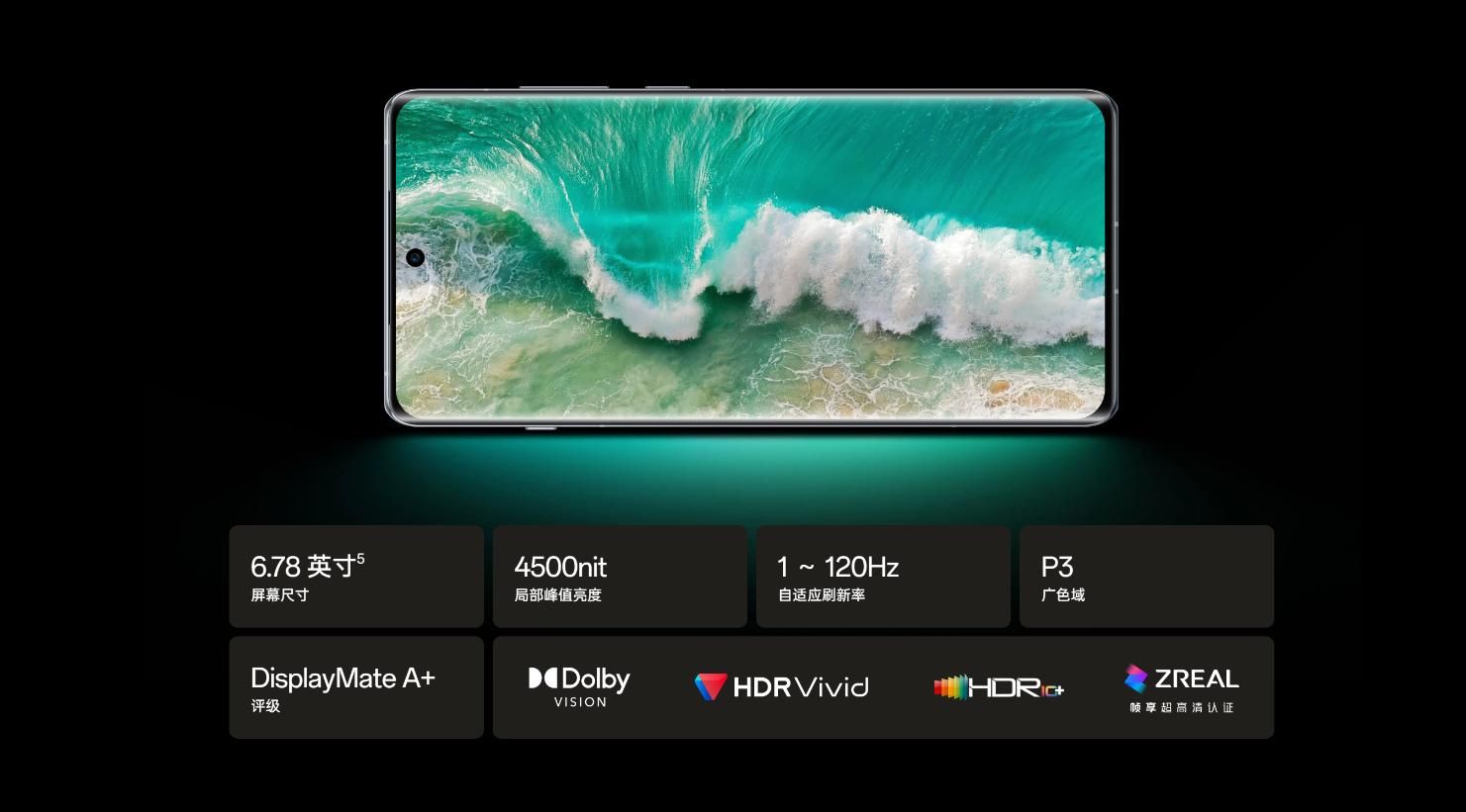 OPPO Find X7系列搭载Reno5 Pro，搭载骁龙888处理器的Find X7系列发布，成为首款采用骁龙888的智能手机