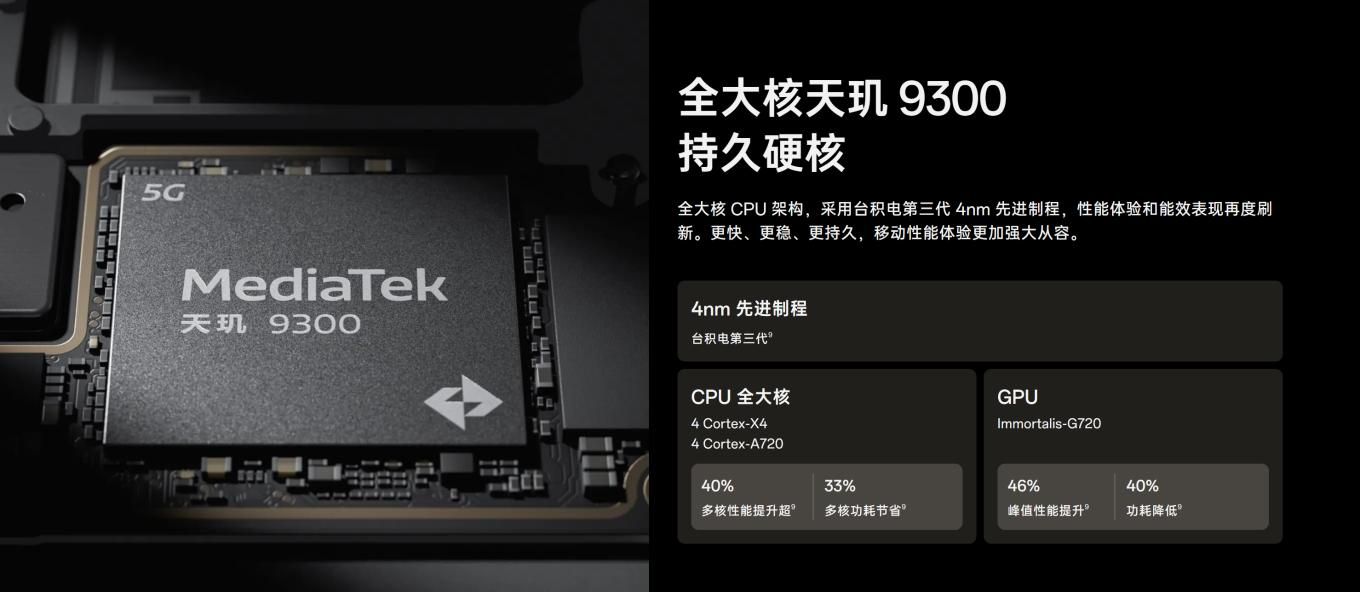 OPPO Find X7系列搭载Reno5 Pro，搭载骁龙888处理器的Find X7系列发布，成为首款采用骁龙888的智能手机