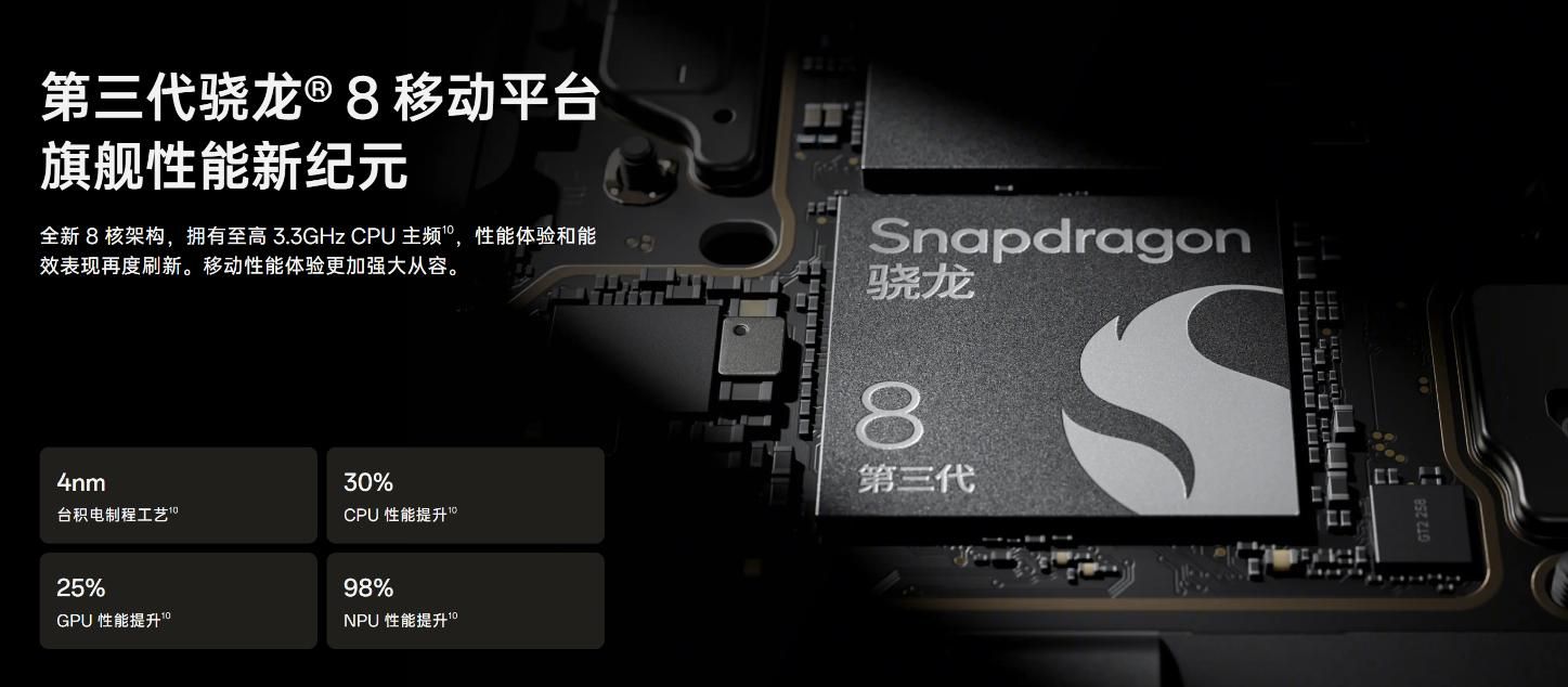 OPPO Find X7系列搭载Reno5 Pro，搭载骁龙888处理器的Find X7系列发布，成为首款采用骁龙888的智能手机