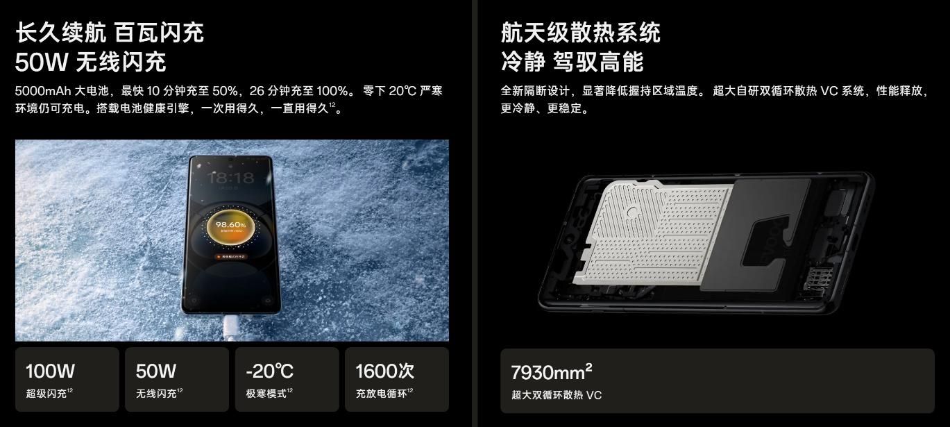 OPPO Find X7系列搭载Reno5 Pro，搭载骁龙888处理器的Find X7系列发布，成为首款采用骁龙888的智能手机