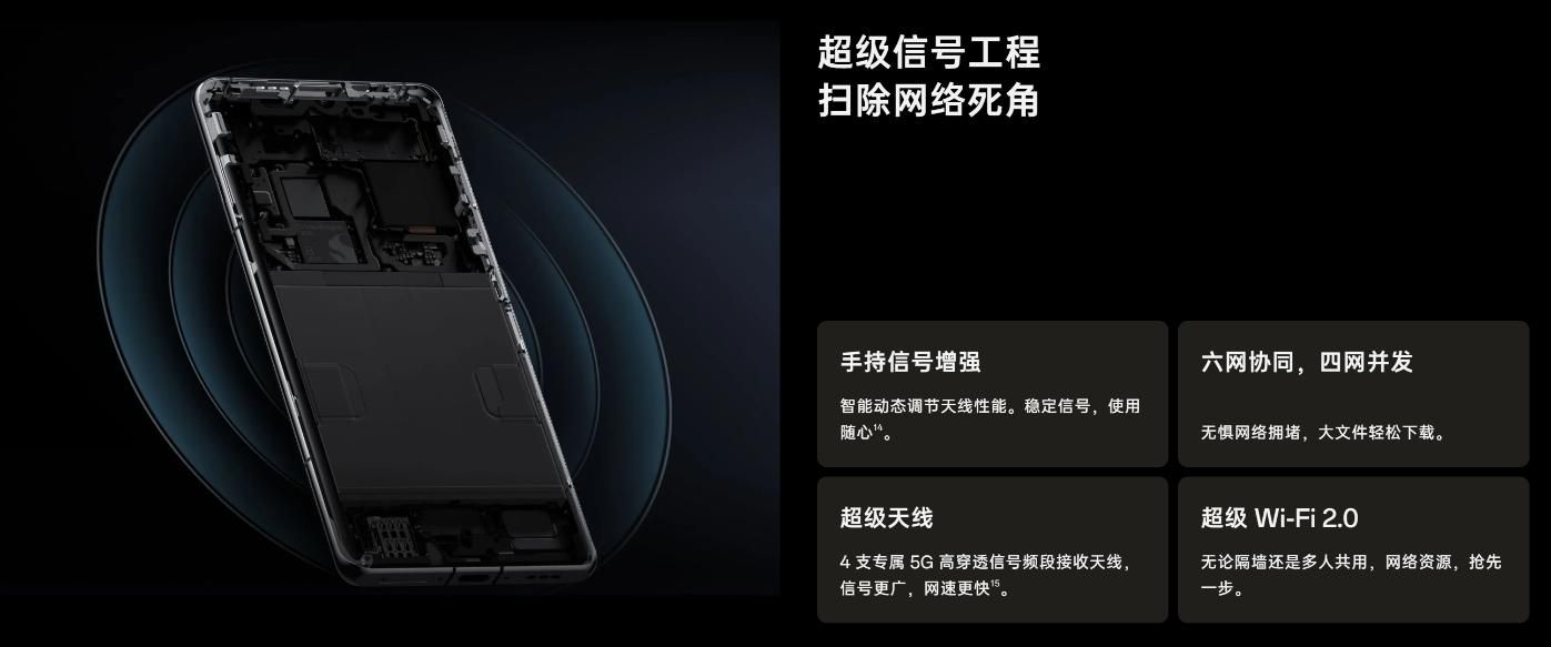 OPPO Find X7系列搭载Reno5 Pro，搭载骁龙888处理器的Find X7系列发布，成为首款采用骁龙888的智能手机