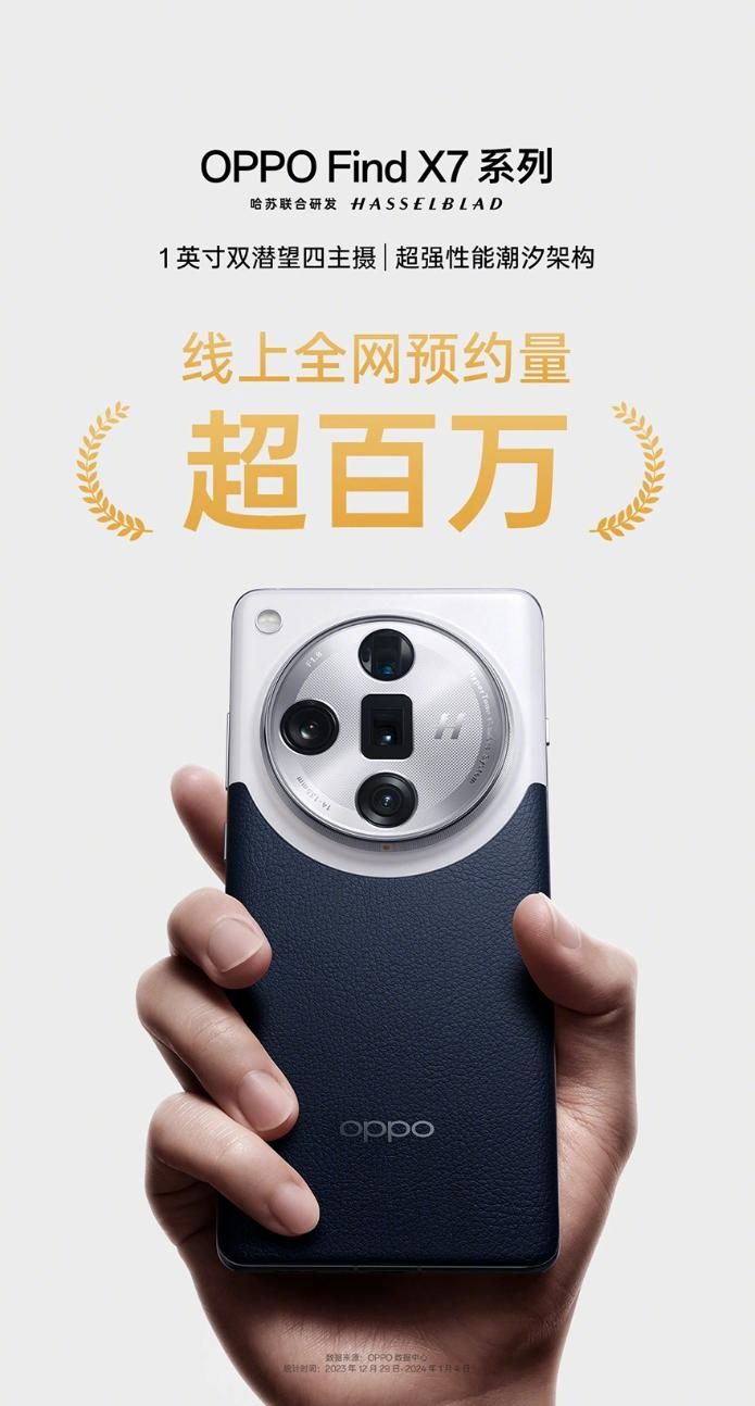 OPPO Find X7系列手机热度爆表，线上预约破百万