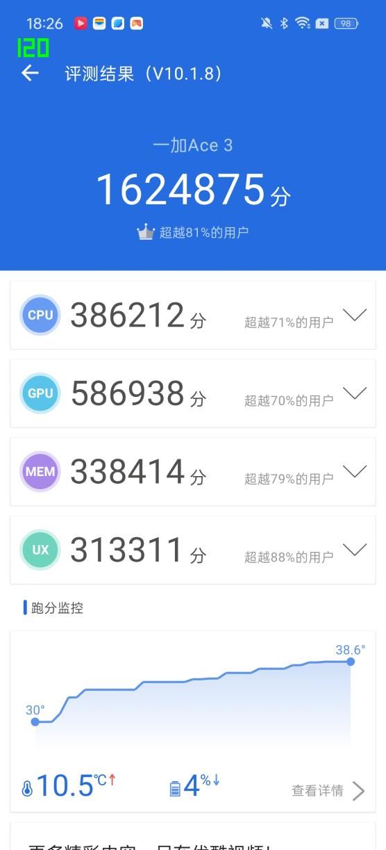 一加Ace 3，一次全方位的深度评测与体验