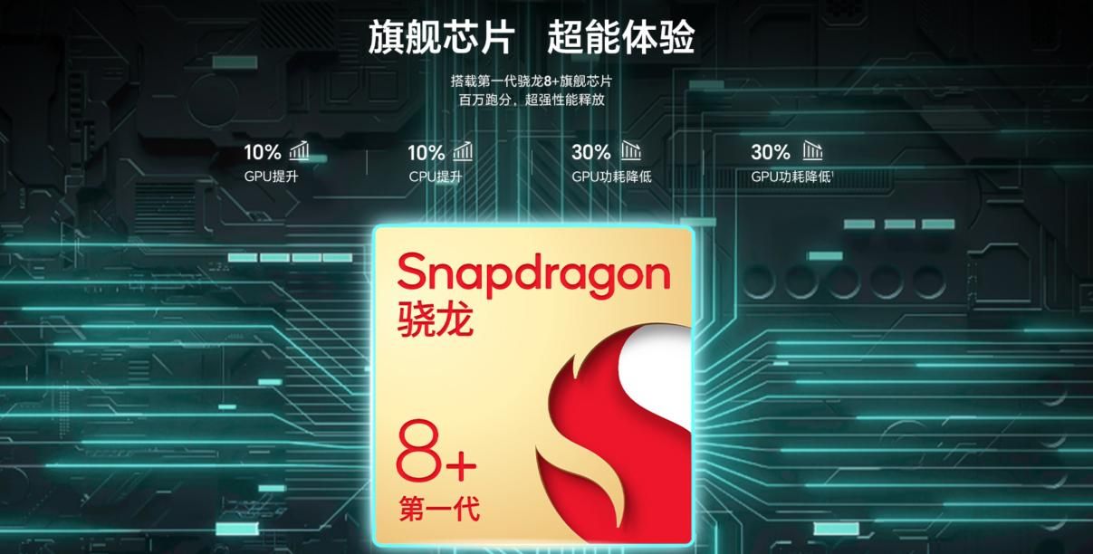 荣耀X50系列新品曝光，搭载骁龙8+，续航超6K，售价仅2799元？