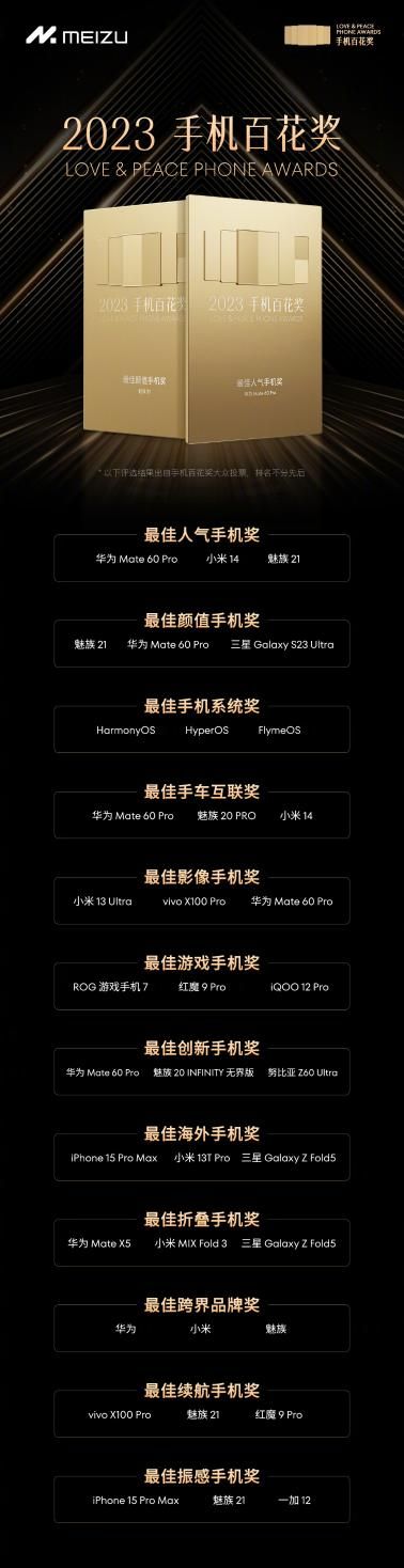 魅族2023年度旗舰手机百花奖，向华为小米等品牌发奖