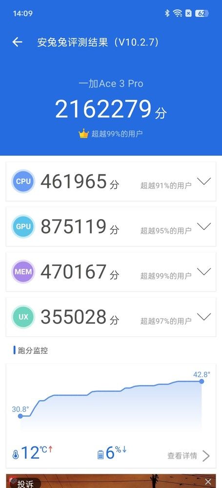 一加 Ace 3 Pro，极致性能的探索者