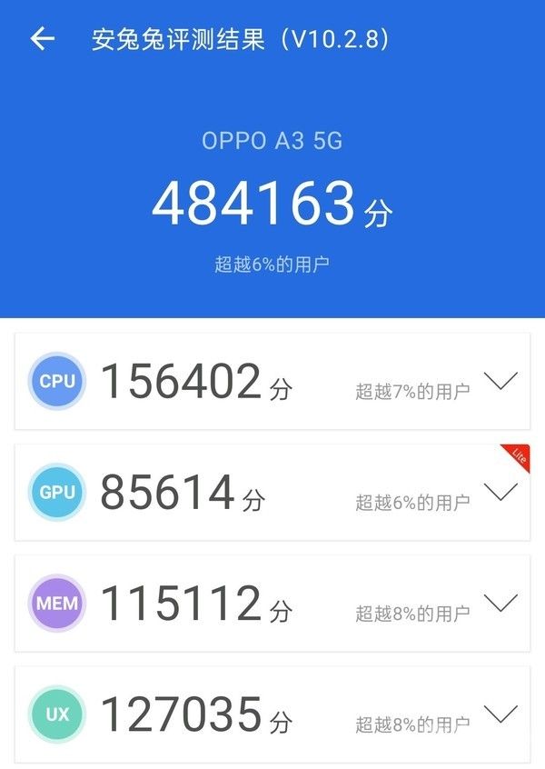 OPPO A3，搭载美直板屏，轻巧简洁的千元机就选它