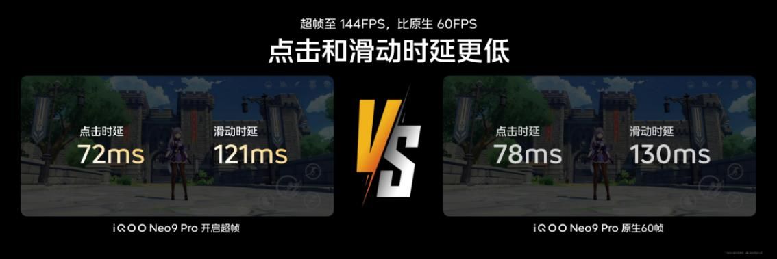 新款IQoneo 9系列，双核游戏性能突破性升级