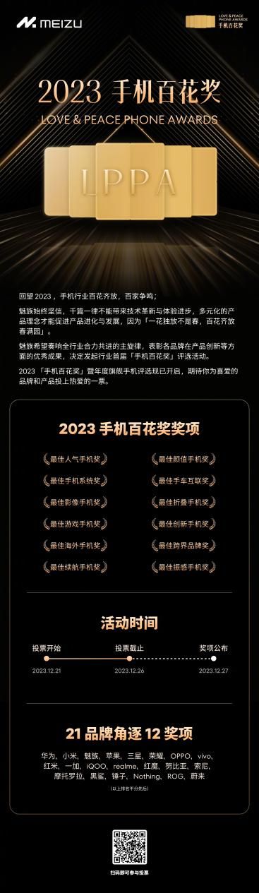魅族首推年度最佳Android手机大奖，魅族发布2023手机百花奖，包含华为小米21个品牌！