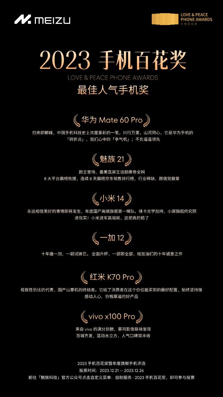 魅族首推年度最佳Android手机大奖，魅族发布2023手机百花奖，包含华为小米21个品牌！