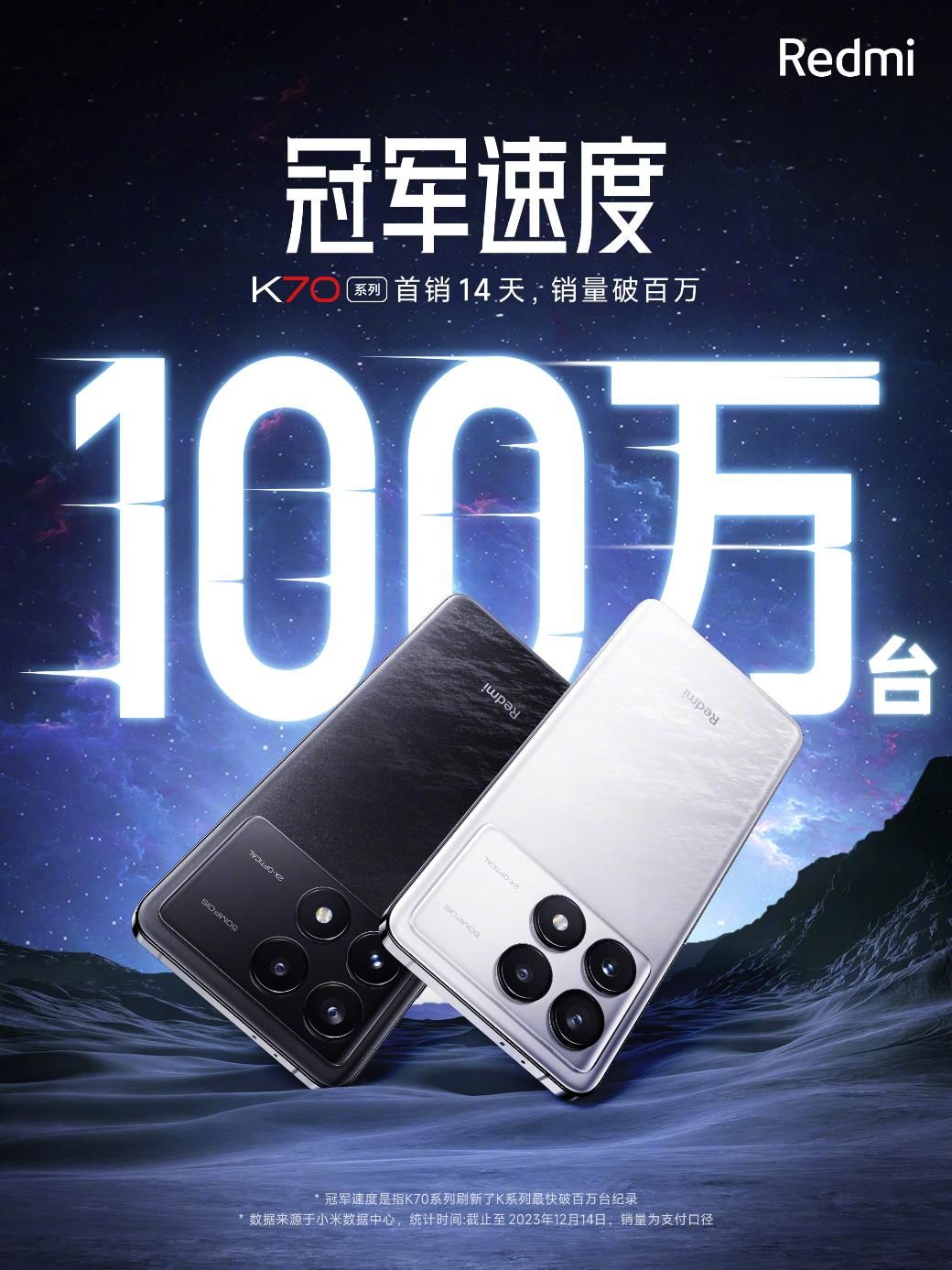 Redmi K70系列销量突破100万，刷新K系列新纪录