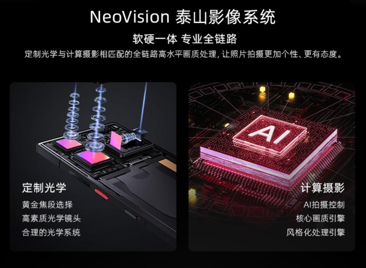 努比亚Z60 Ultra全面屏+骁龙8 Gen3 3999，引领旗舰新潮流