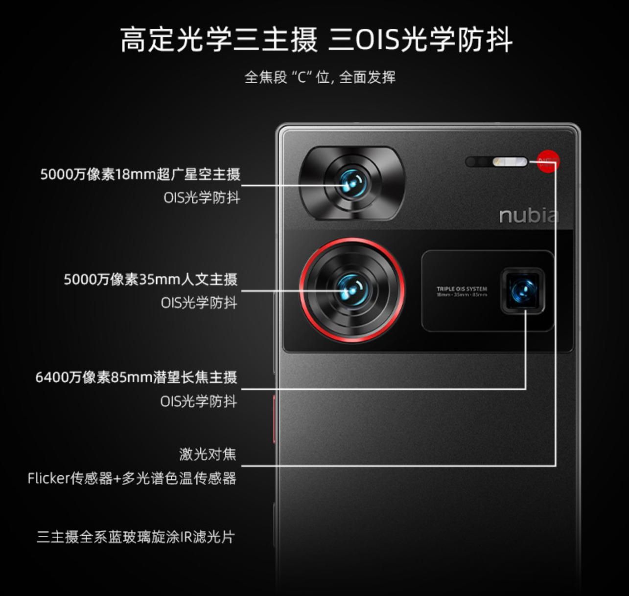 努比亚Z60 Ultra全面屏+骁龙8 Gen3 3999，引领旗舰新潮流