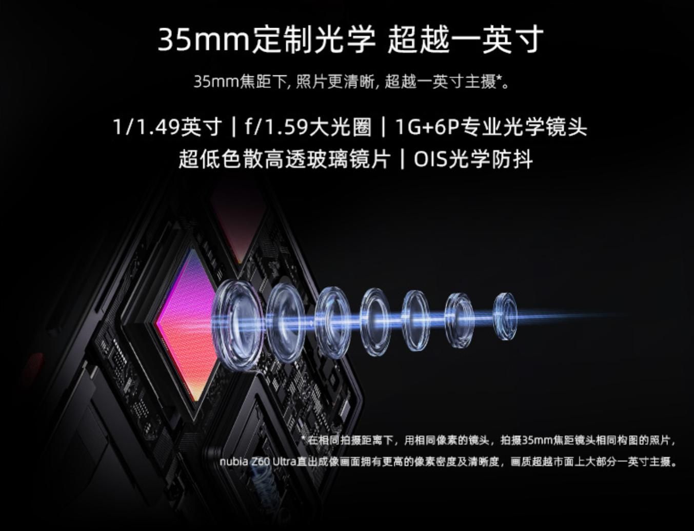 努比亚Z60 Ultra全面屏+骁龙8 Gen3 3999，引领旗舰新潮流