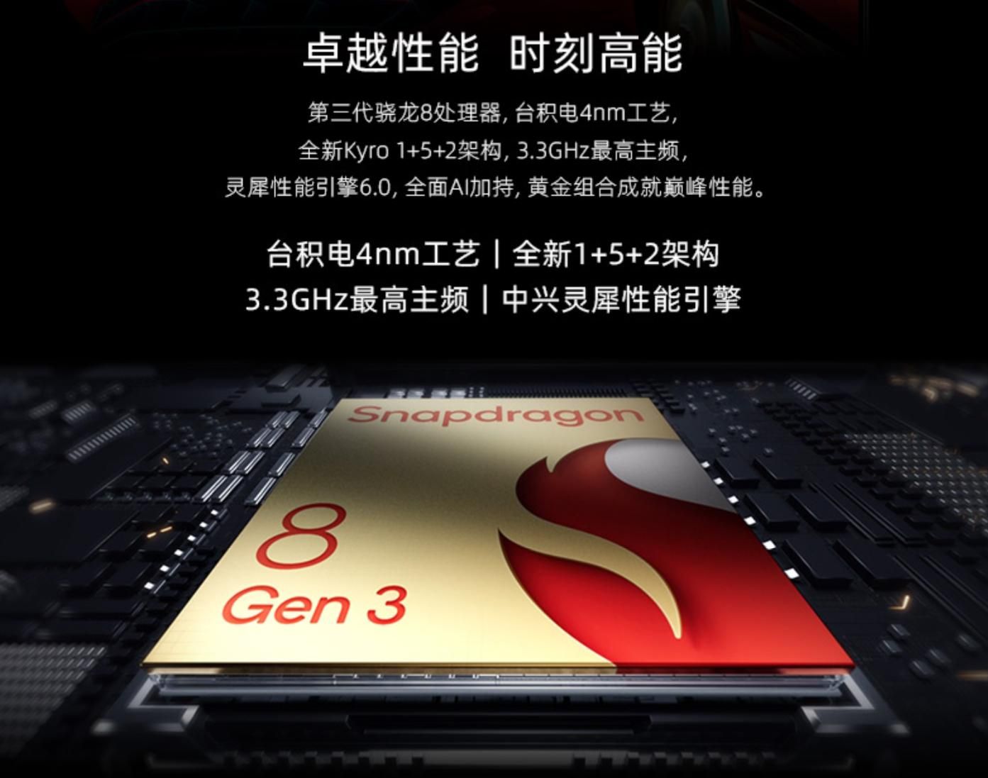 努比亚Z60 Ultra全面屏+骁龙8 Gen3 3999，引领旗舰新潮流