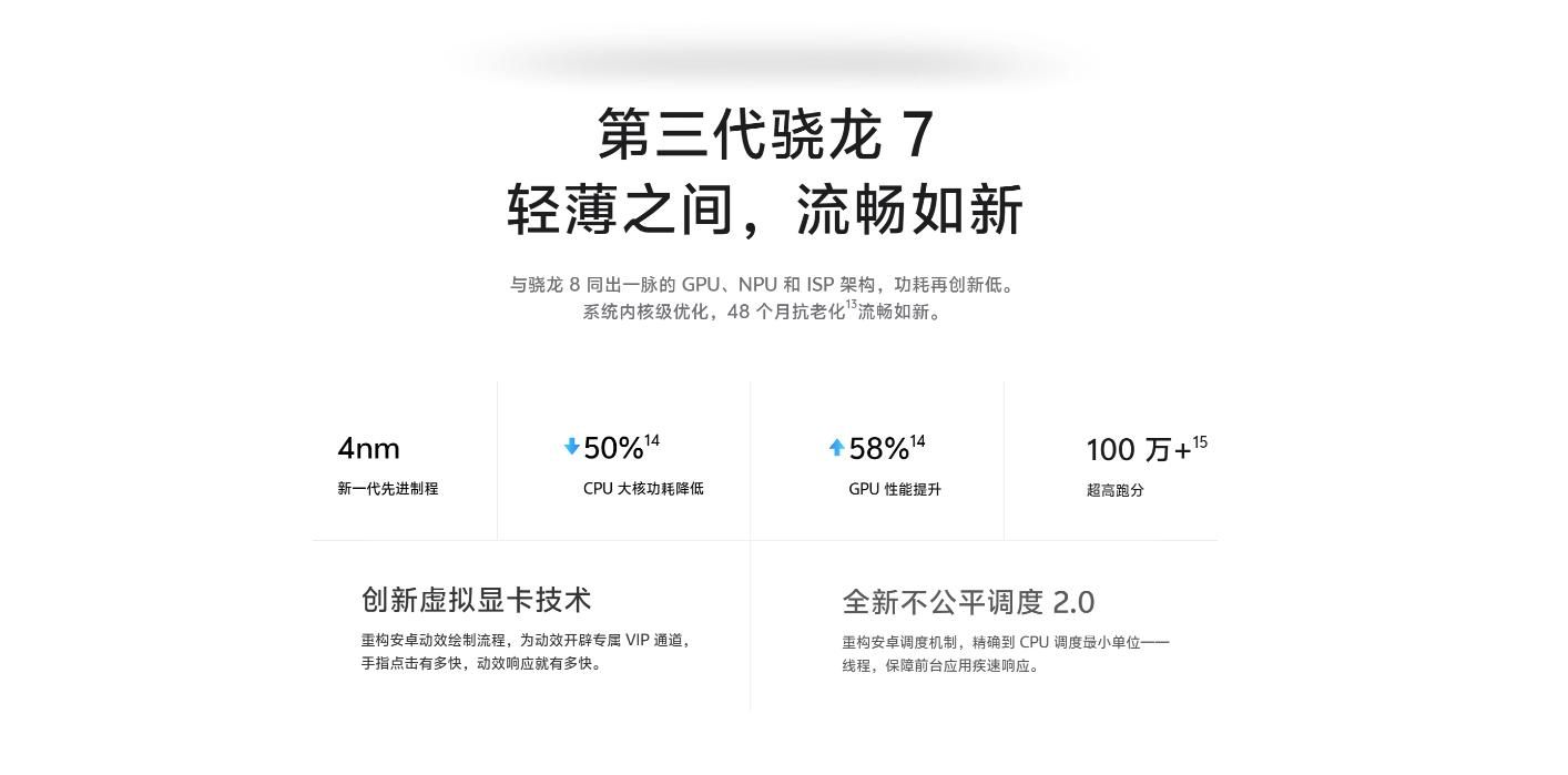  vivo S18 现已正式发布，史上最薄5000mAh电池 2299元起售